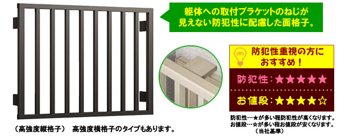 躯体への取付ブラケットのねじが見えない防犯性に配慮した面格子。防犯性重視の方におすすめ