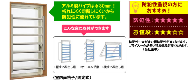 （室内面格子・固定式）アルミ製パイプは30mm 折れにくく切断しにくいから防犯性に優れています。室内面格子