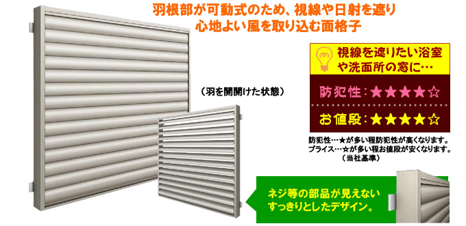 羽根部が可動式のため、視線や日射を遮り心地よい風を取り込む面格子。視線を遮りたい浴室や洗面所の窓に…
