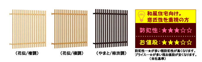 和風面格子シリーズ。和風住宅向け。意匠性を重視の方。
